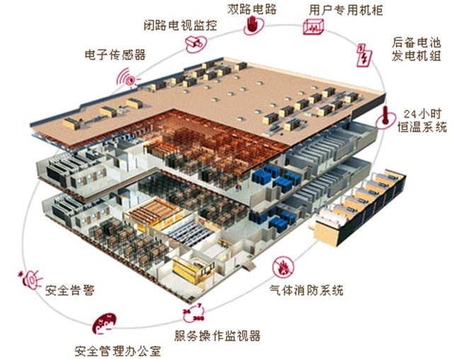 科技城----.png 科技城----.png